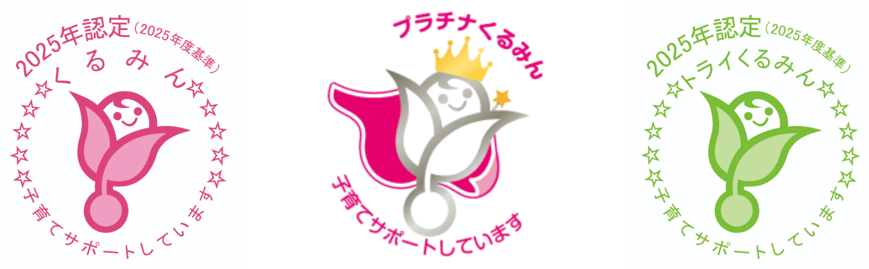 くるみん認定（子育てサポート企業）